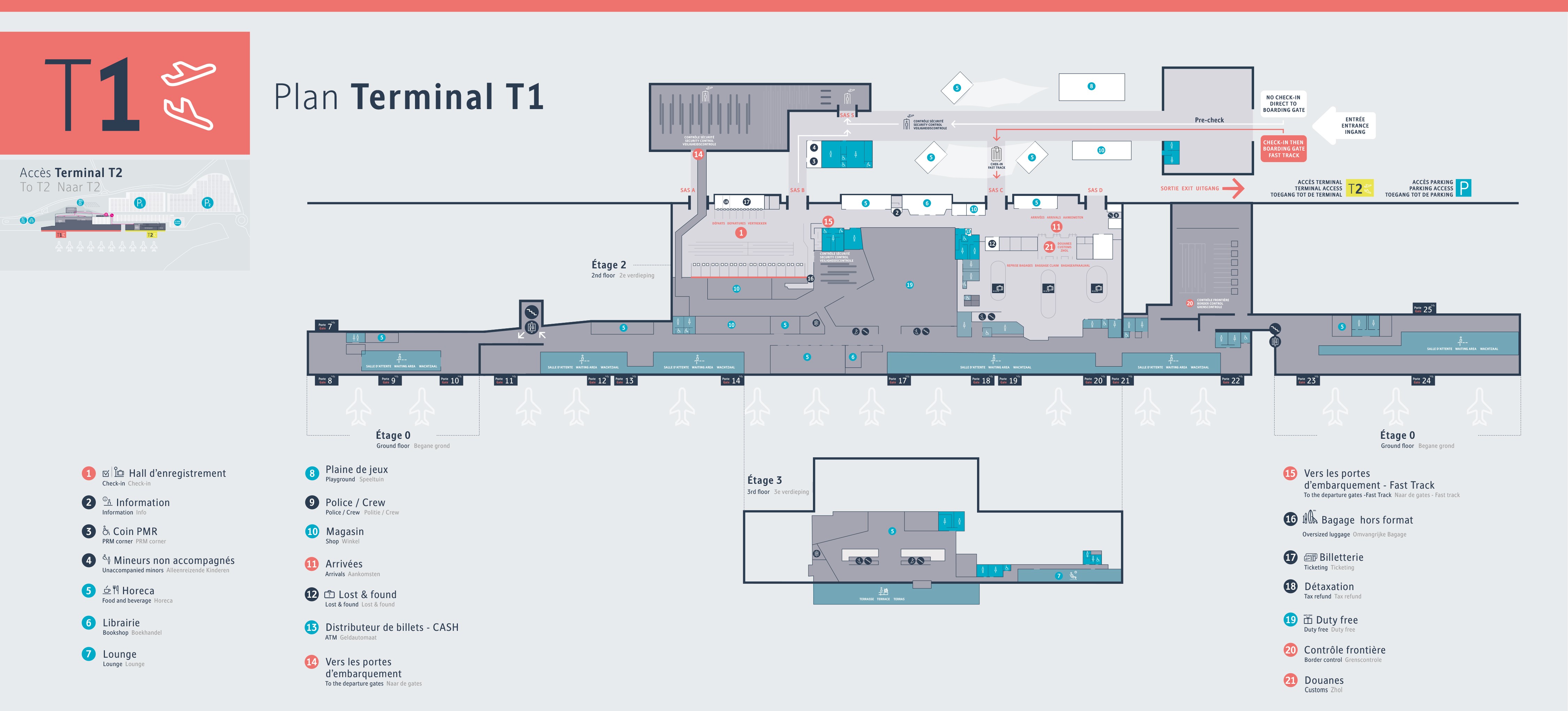 T1 plan